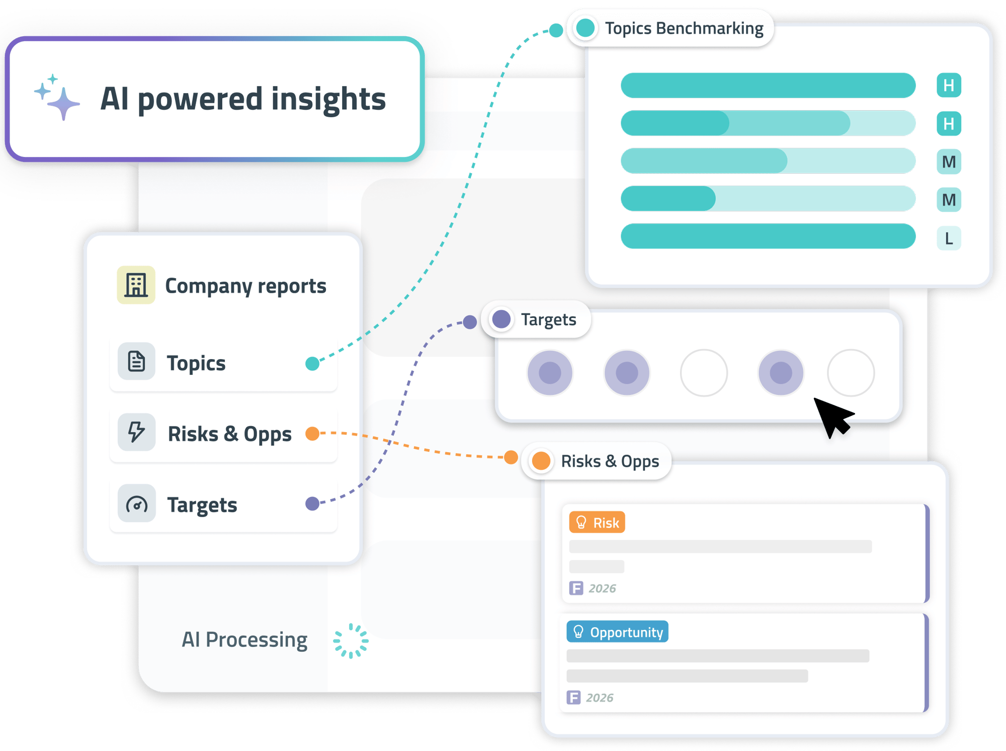 1. Identify _ Stakeholder Intelligence 1. Identify _ Stakeholder Intelligence
