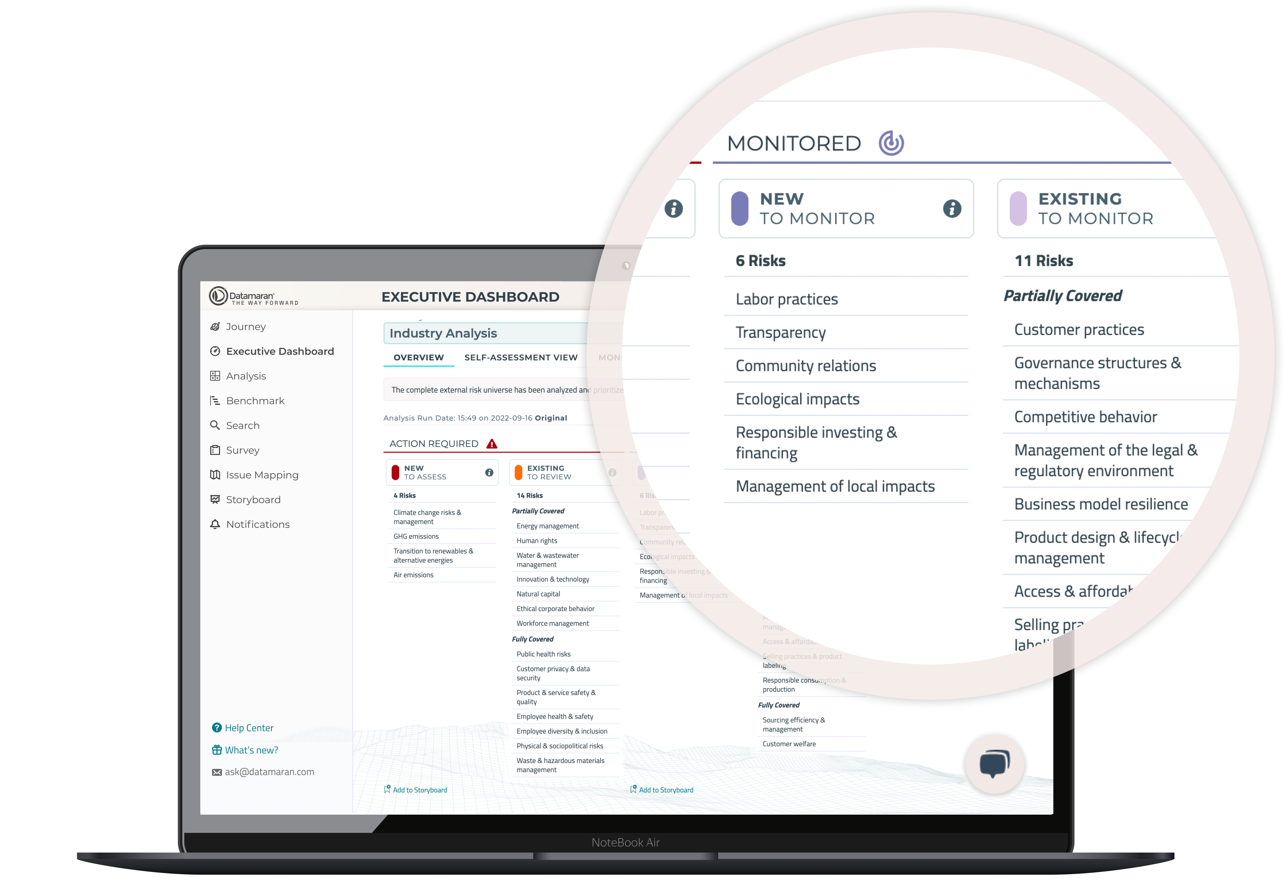 Datamaran Executive dashboard overview