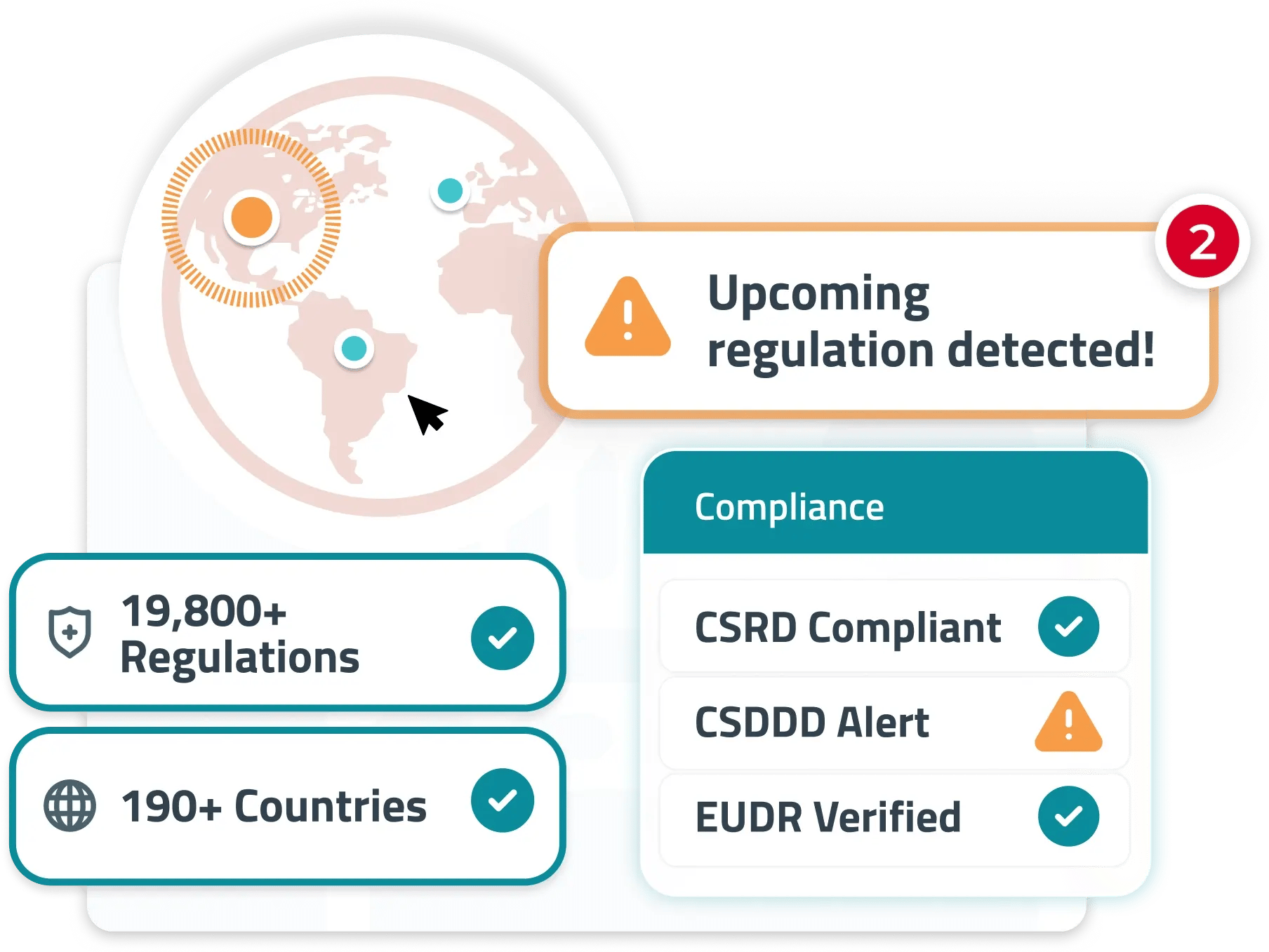 VALUE MODULE 1-Monitor & Discover