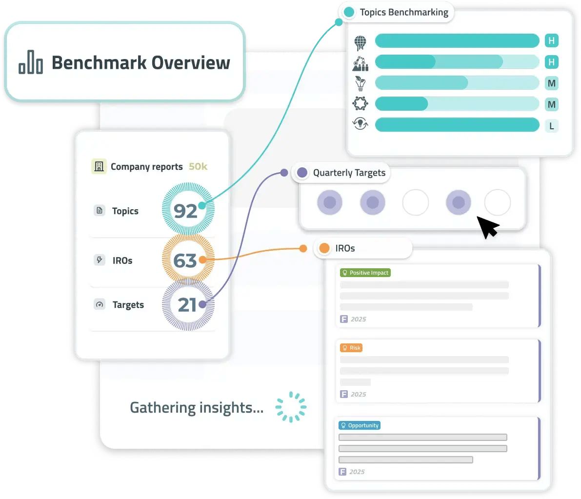 Benchmark_Overview_01_Datamaran Benchmark_Overview_01_Datamaran