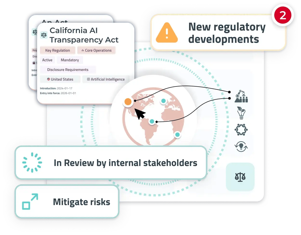 Datamaran Targeted Monitoring reveals relevant regulation Datamaran Targeted Monitoring reveals relevant regulation