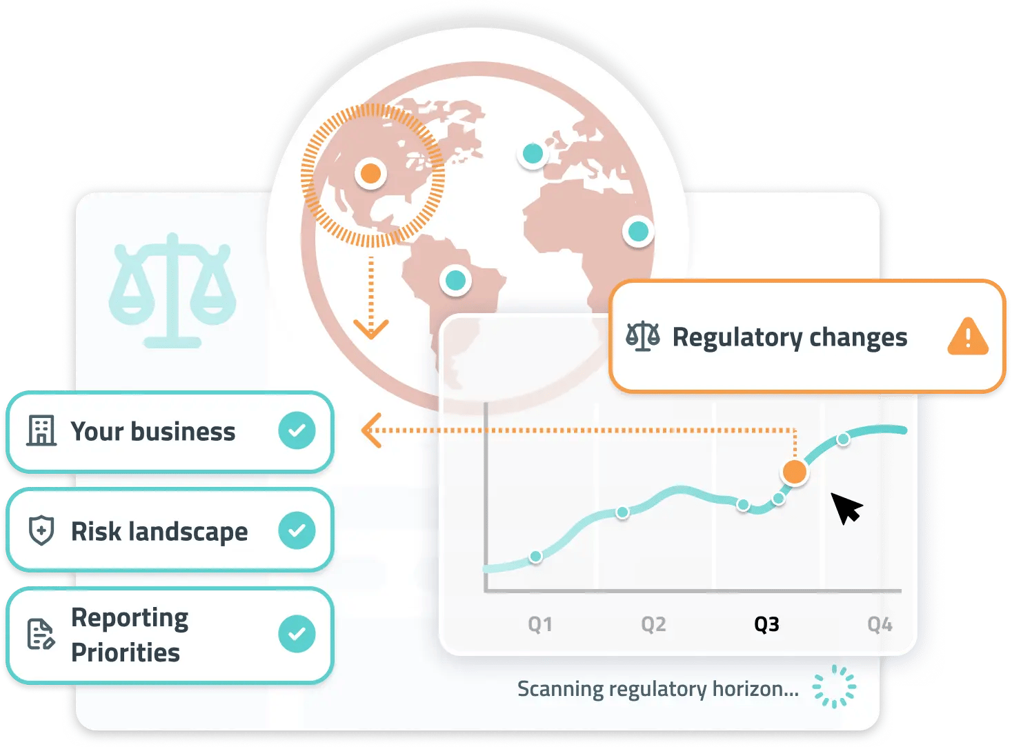 Regulatory_change_Datamaran Regulatory_change_Datamaran