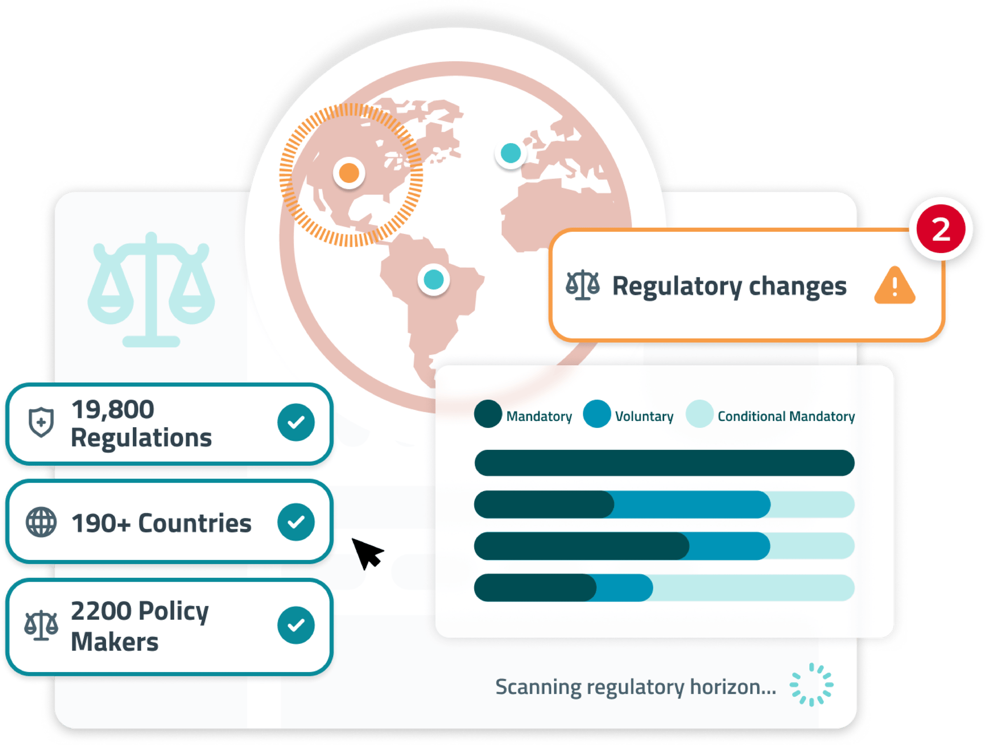 Hero-module Hero-module