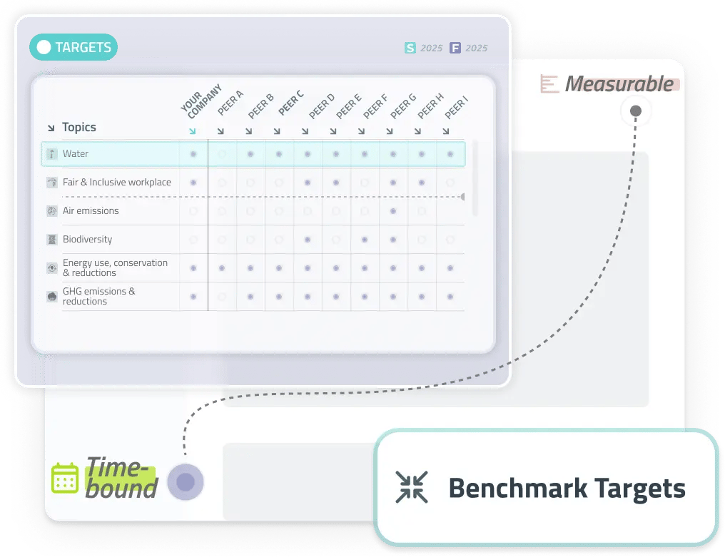 dm_targets_benchmark dm_targets_benchmark