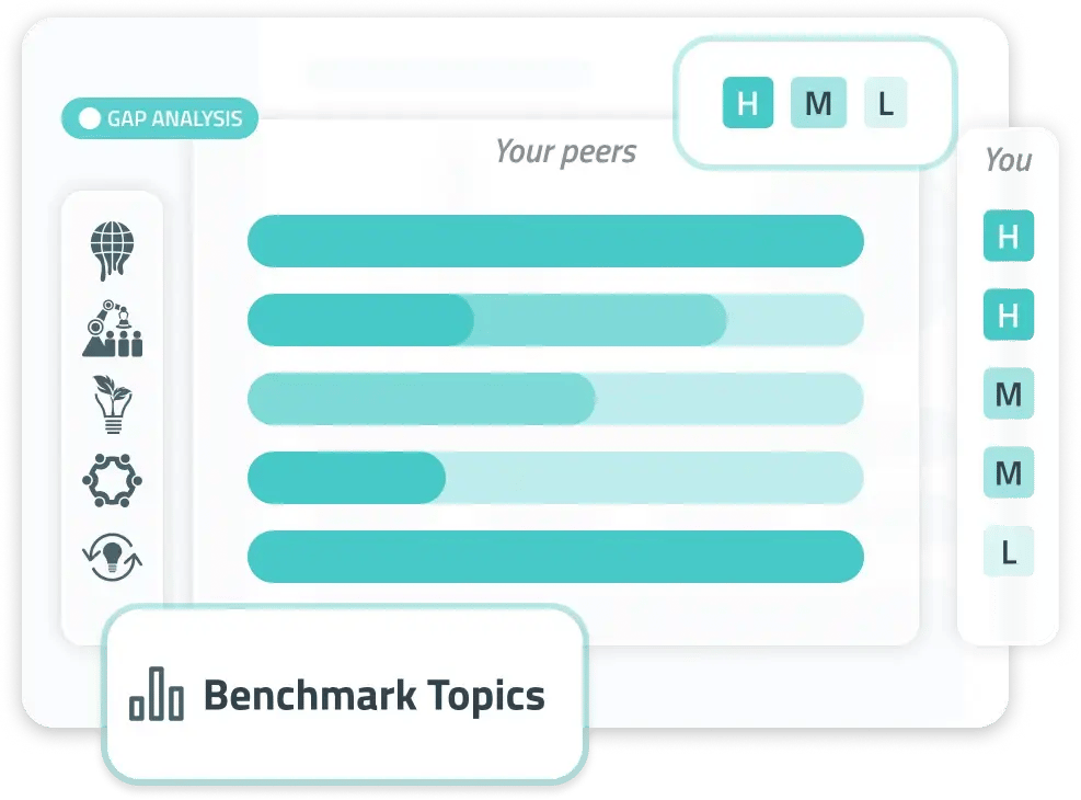 dm_topics_benchmark dm_topics_benchmark