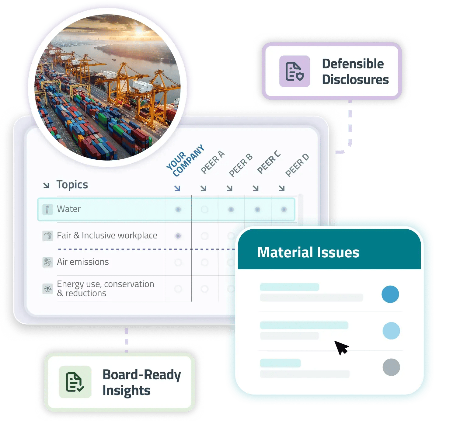 VALUE MODULE 3 -Benchmark & Compare VALUE MODULE 3 -Benchmark & Compare