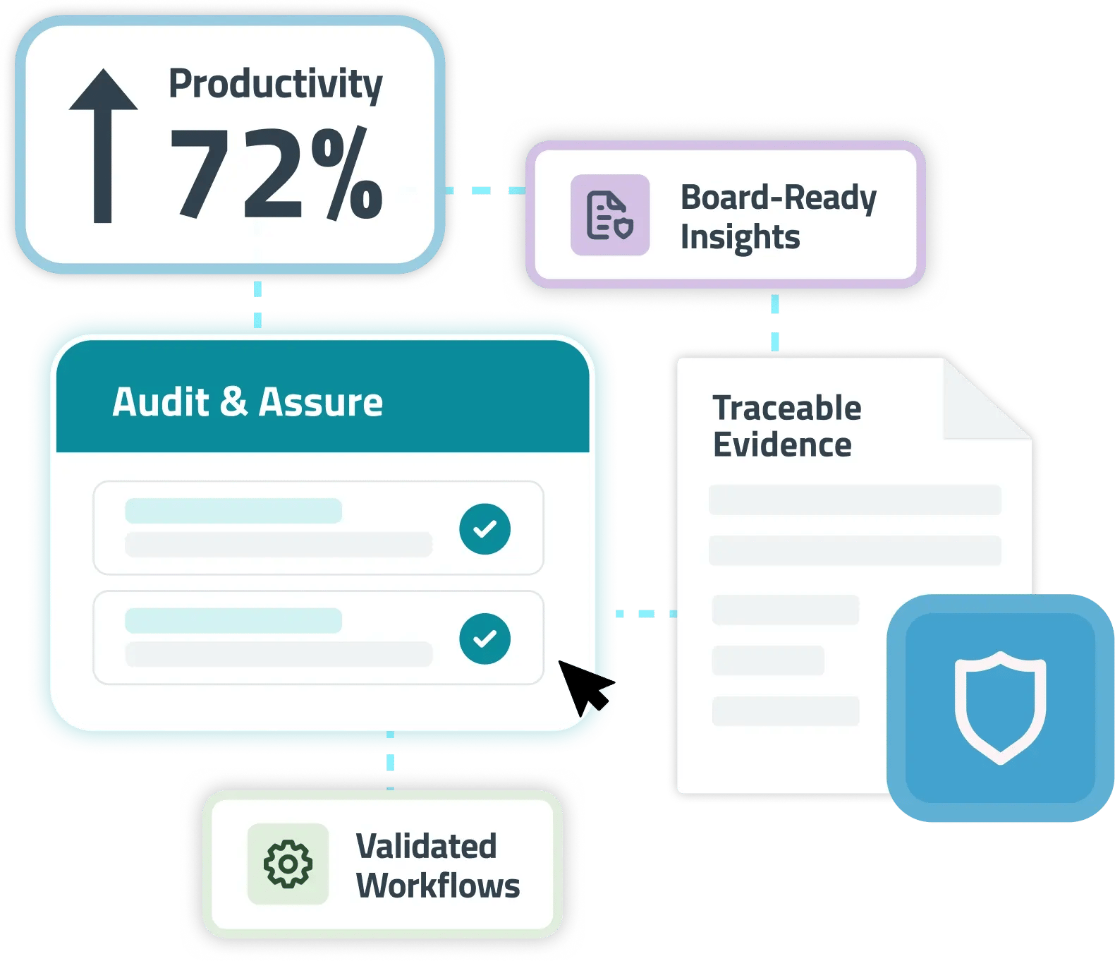 VALUE MODULE 2-Audit & Assure-1