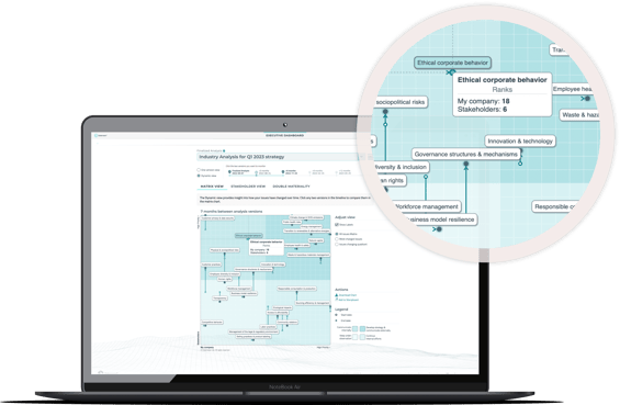 Dynamic Analysis powered by Datamaran