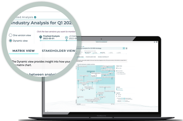Dynamic materiality analysis insights within Datamaran provide automated, data-driven quarterly updates on how your external stakeholder priorities have evolved.