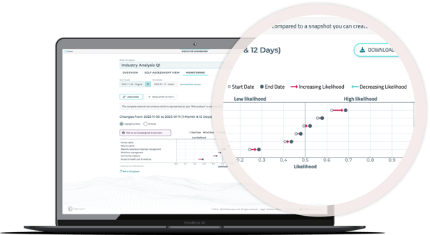 The Datamaran  Monitoring capabilities enable you to monitor the evolution of your strategic priorities at any time.