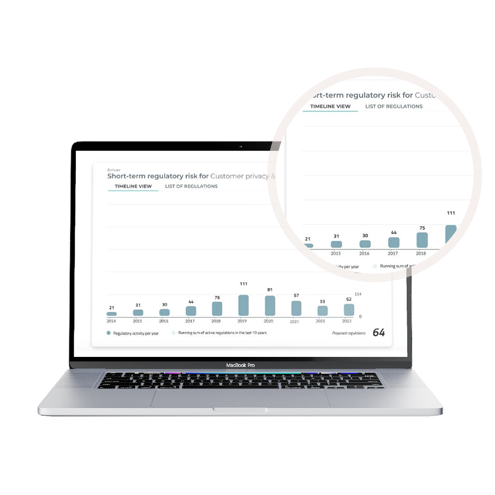 Stakeholder metrics